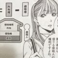 底地(そこち)とは？