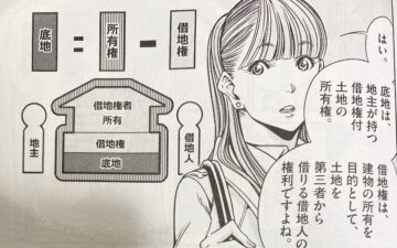 正直不動産14