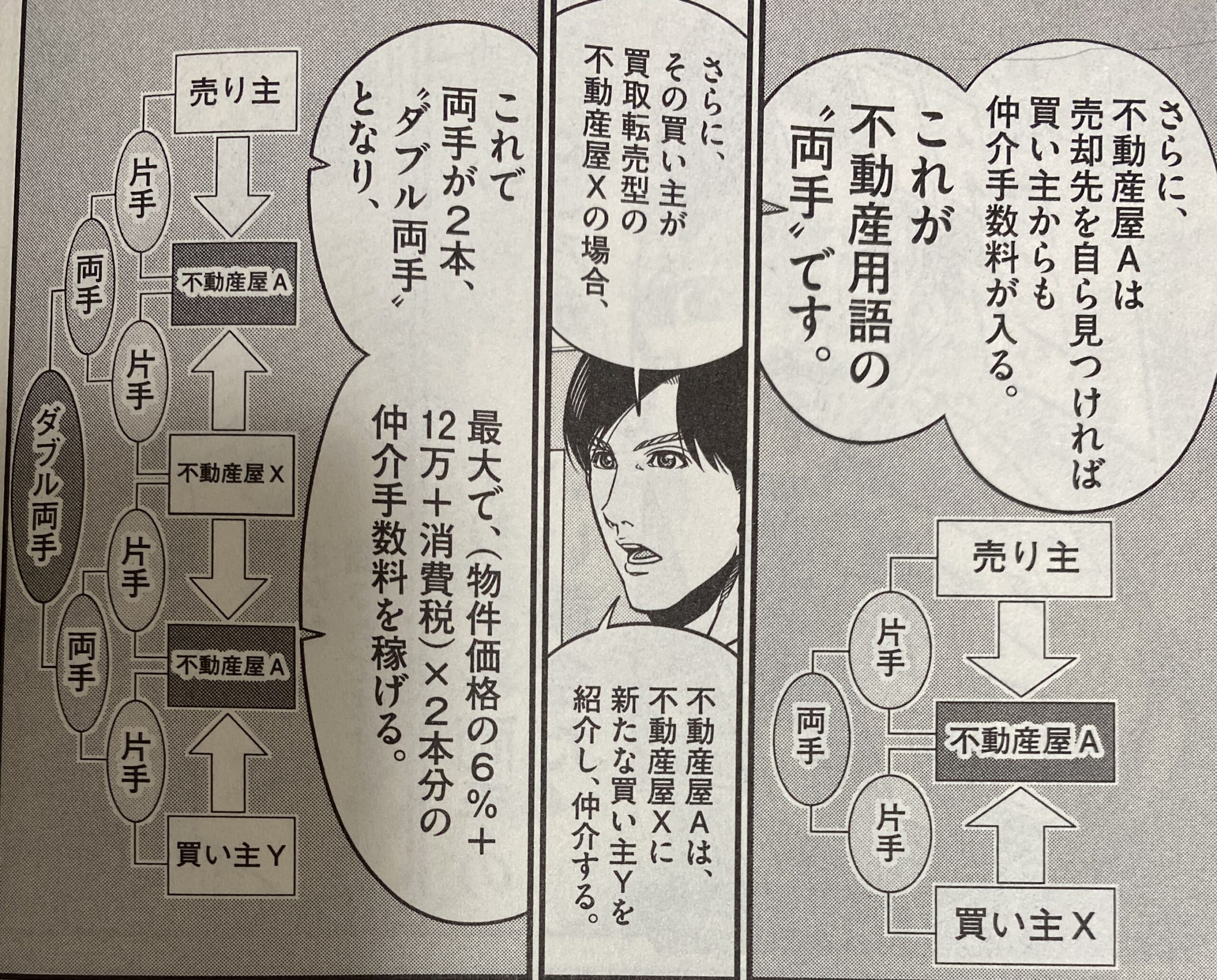 片手・両手・ダブル